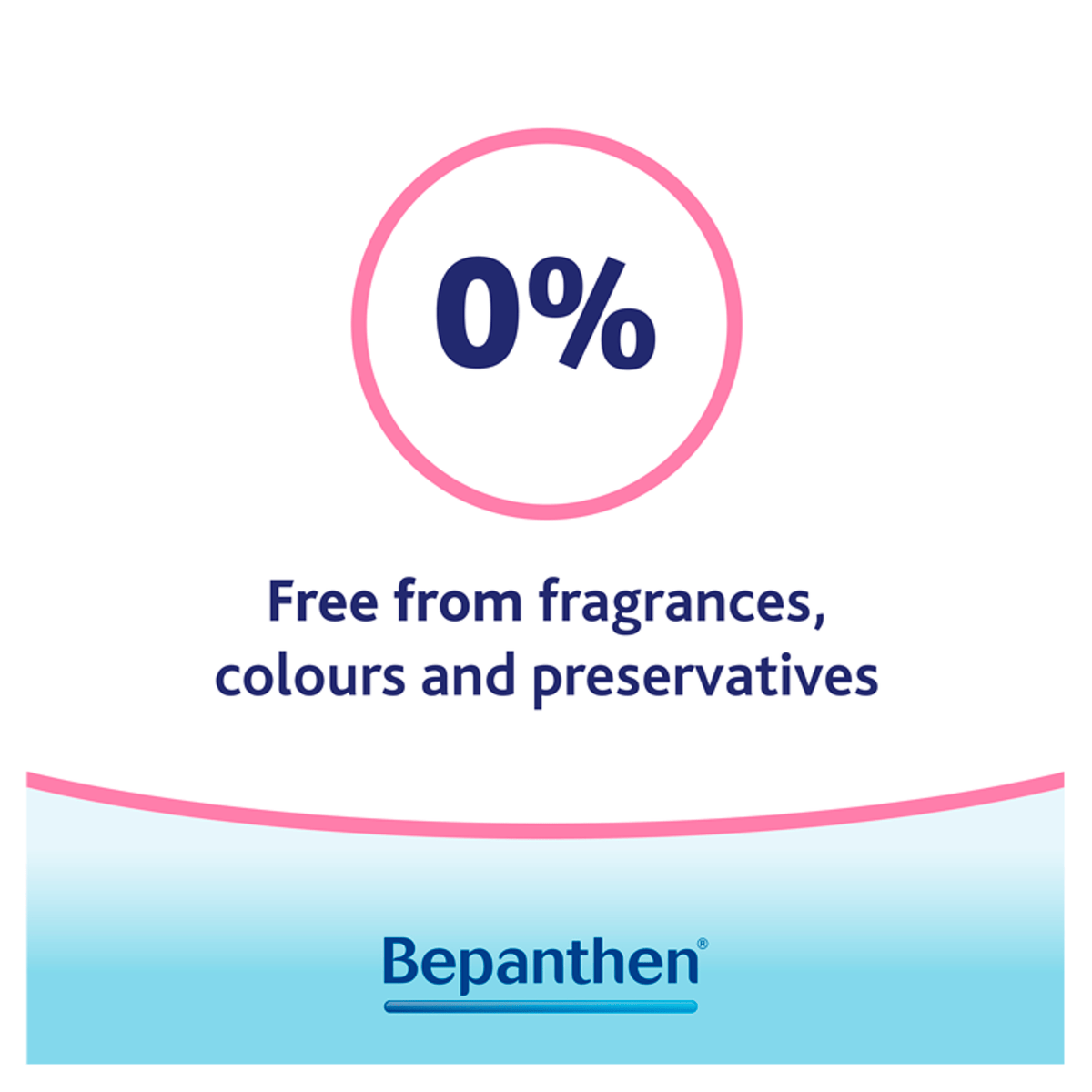 Bepanthen Nappy Care Ointment 100g - UK Food & Drink - 5010605142741
