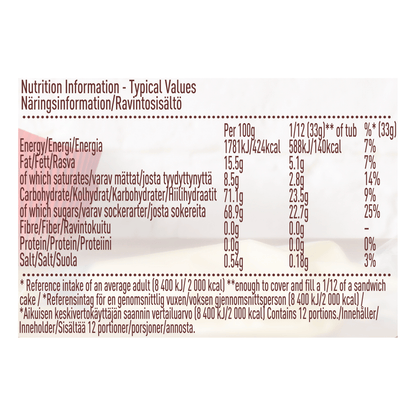 Betty Crocker Rich Cream Cheese Style Icing 400g - UK Food & Drink - 5010084902706