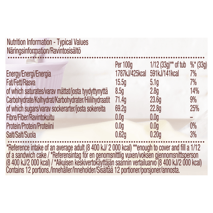 Betty Crocker Zesty Lemon Flavor Icing 400g - UK Food & Drink - 5010084903475