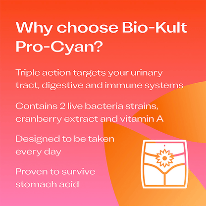 Bio - Kult Pro - Cyan Daily Supplement 45 Capsules - UK Food & Drink - 5027314503138