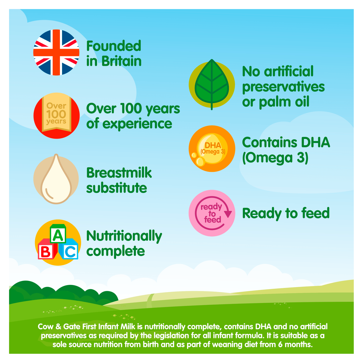 Cow & Gate 1 First Infant Milk Starter Pack from Birth 6 x 70ml (420ml) - UK Food & Drink - 5051594003620