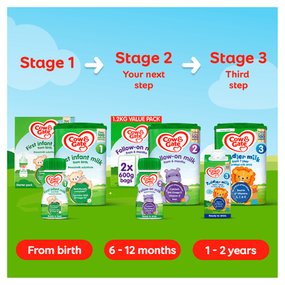 Cow & Gate 1 First Infant Milk Starter Pack from Birth 6 x 70ml (420ml) - UK Food & Drink - 5051594003620