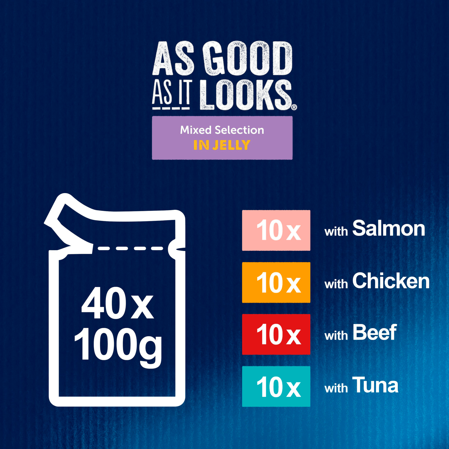 Felix As Good As It Looks Adult Cat Food Mixed Selection in Jelly 40 x 100g - UK Food & Drink - 7613036016223