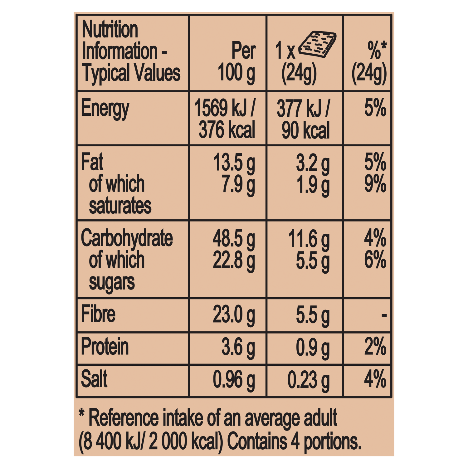 Fibre One 90 Calorie Lemon Drizzle Squares 4 x 24g (96g) - UK Food & Drink - 8410076621955