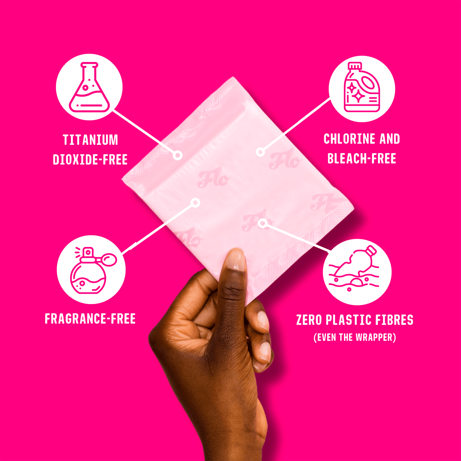 Flo Bamboo Day Pads - UK Food & Drink - 5060630100643