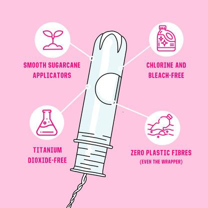 Flo Organic Tampons - UK Food & Drink - 5060630100063