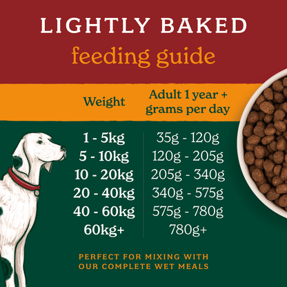 Forthglade Lightly Baked Natural Dry Dog Food Turkey Adult Dogs One Year+ 2kg - UK Food & Drink - 5023833007539