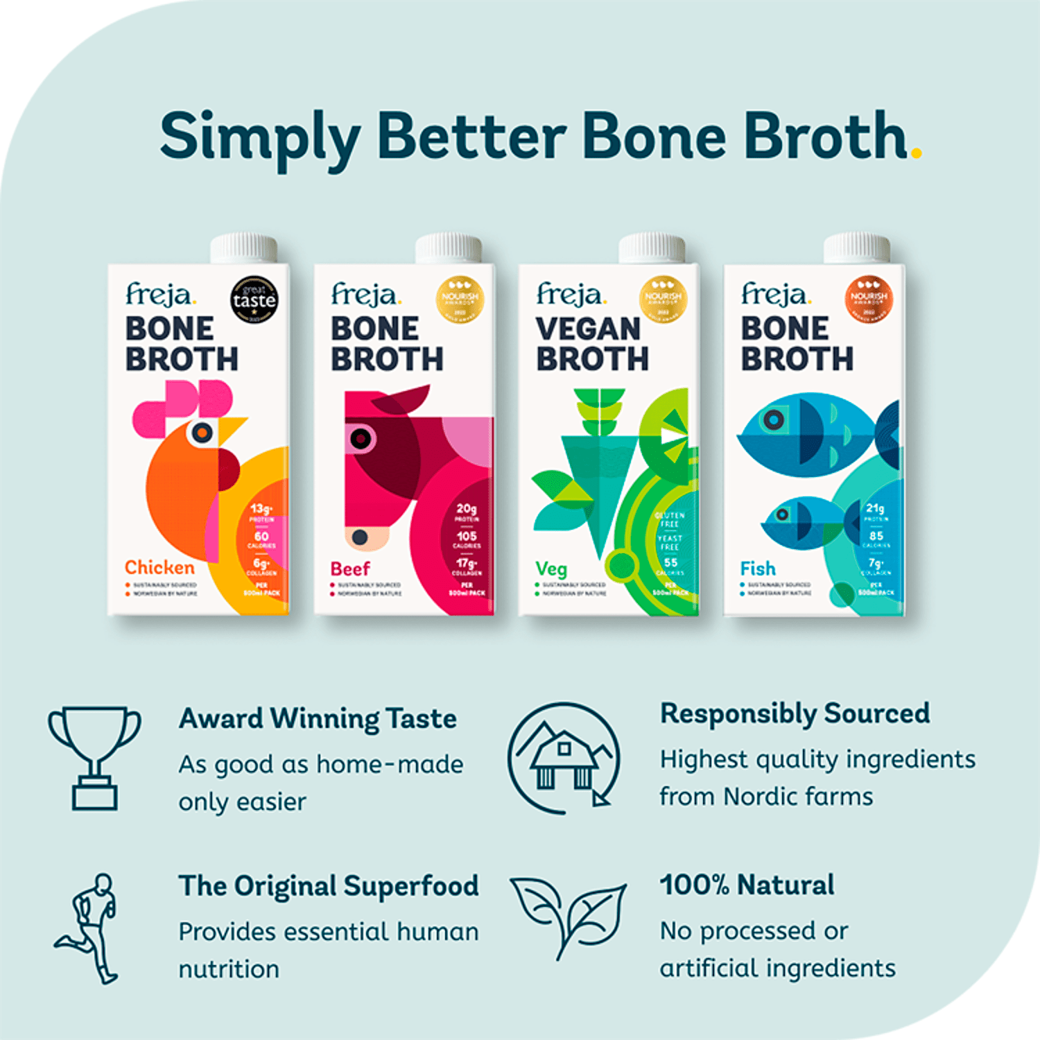 Freja Beef Bone Broth 500ml - UK Food & Drink - 5070000140117