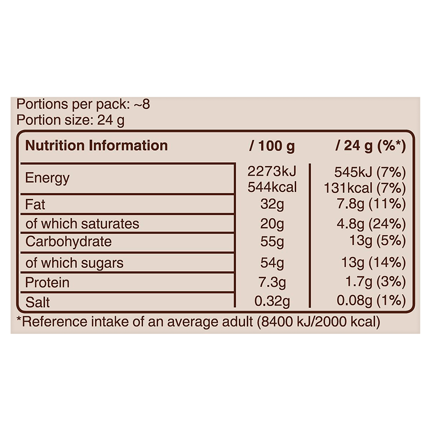 Galaxy Smooth Milk 180g - UK Food & Drink - 5000159552998