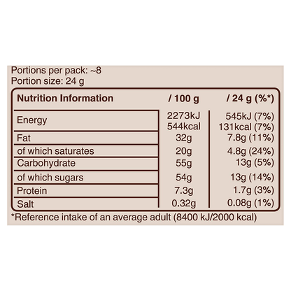 Galaxy Smooth Milk 180g - UK Food & Drink - 5000159552998