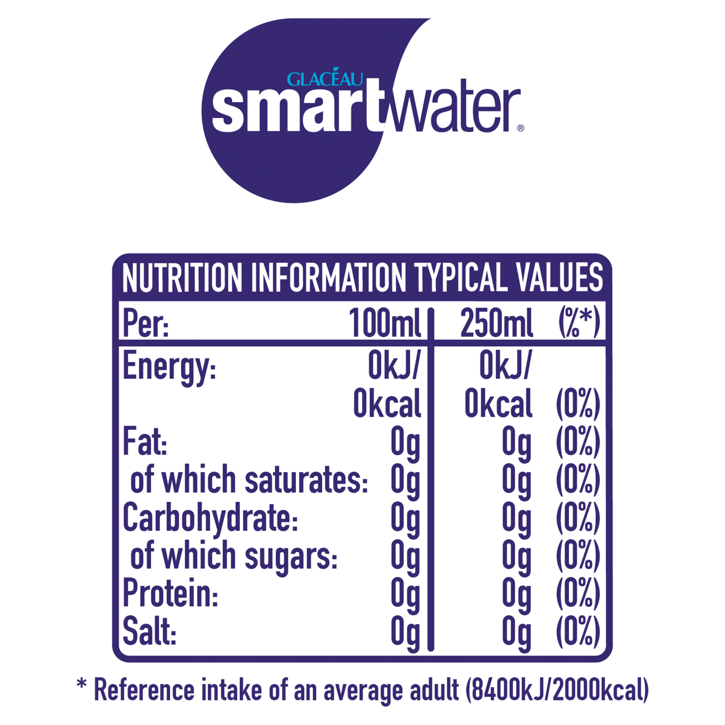 Glac√©au Smartwater 850ml - UK Food & Drink - 5449000214607