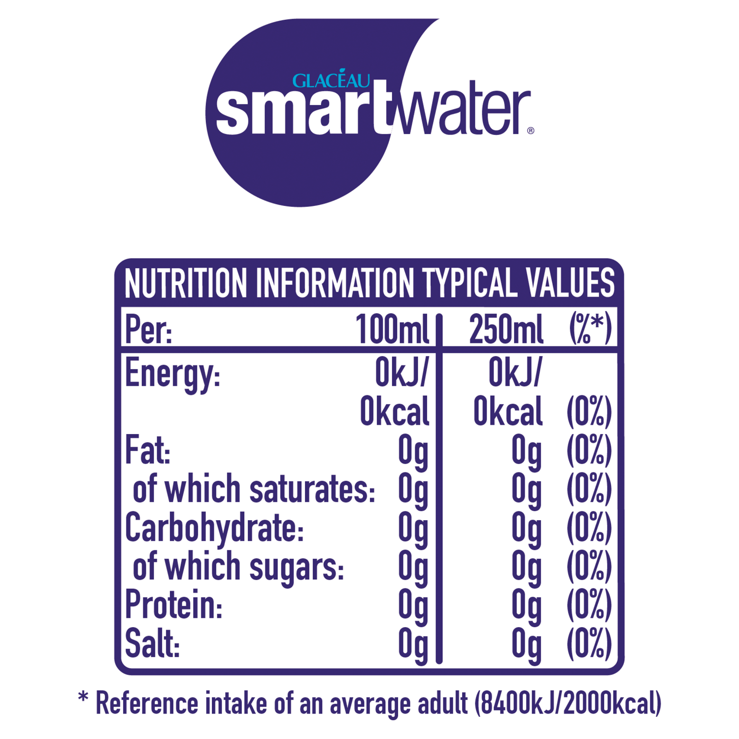 Glac√©au Smartwater 850ml - UK Food & Drink - 5449000214607
