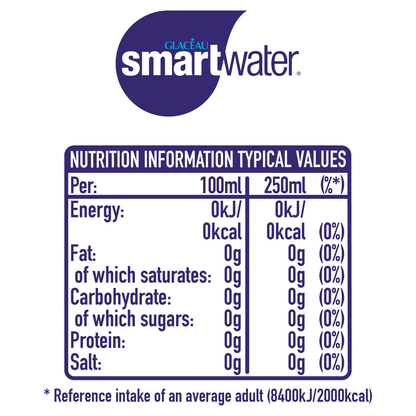 Glac√©au Smartwater 850ml - UK Food & Drink - 5449000214607