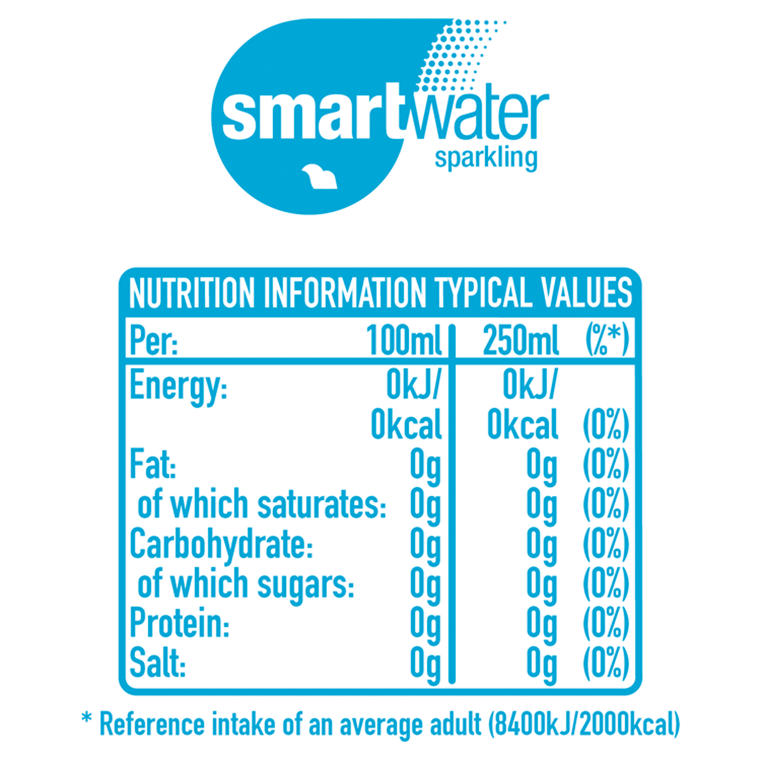 Glac√©au Smartwater Sparkling 600ml - UK Food & Drink - 5449000221544