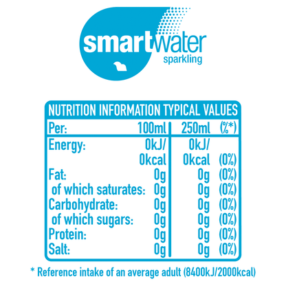 Glac√©au Smartwater Sparkling 600ml - UK Food & Drink - 5449000221544