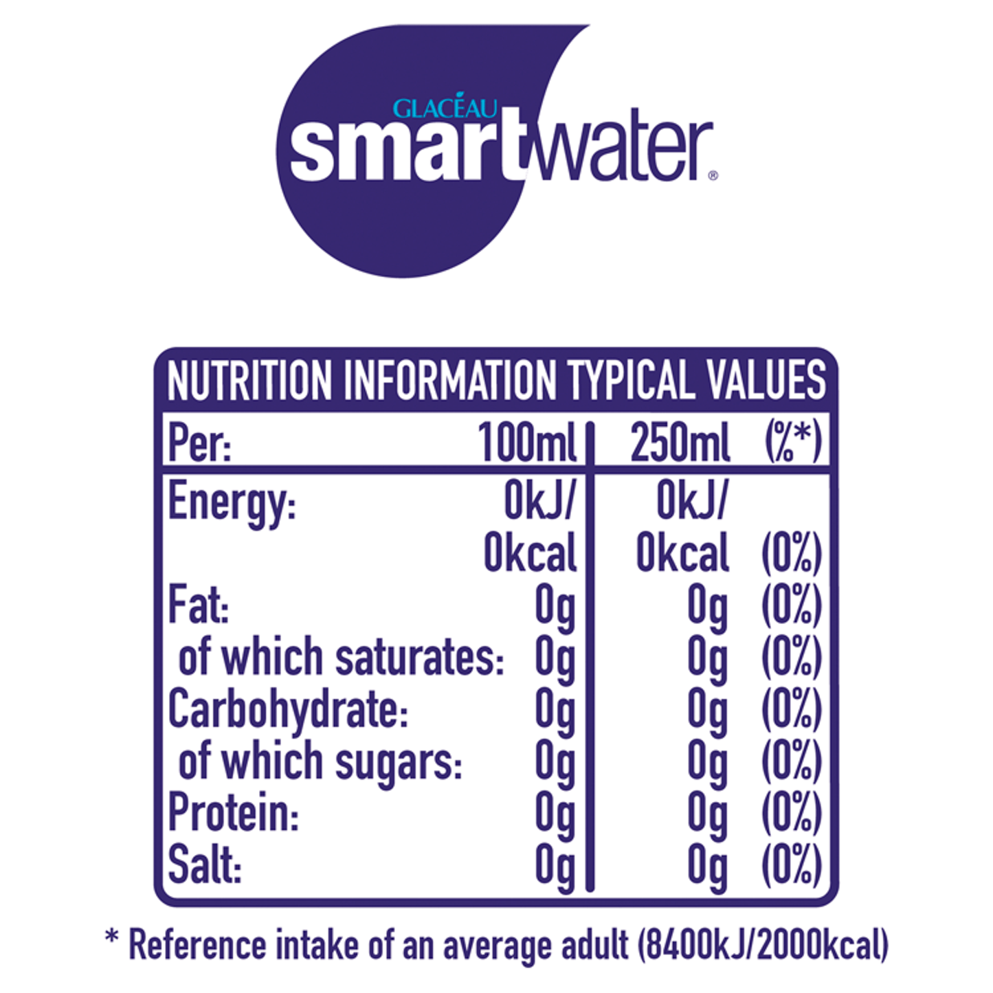 Glacéau Smartwater 600ml - UK Food & Drink - 5449000034335