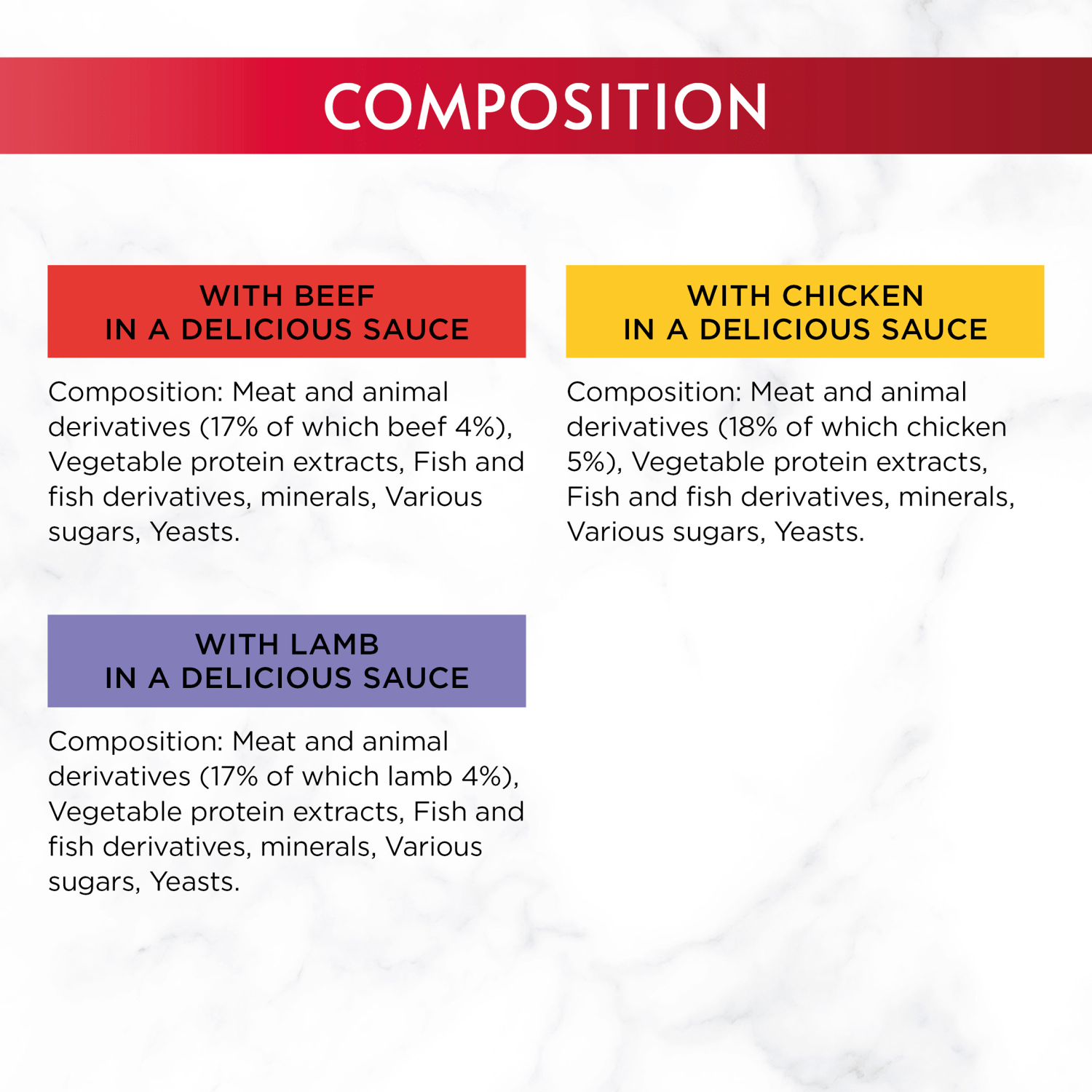 Gourmet Mon Petit Adult Cat Food with Beef, Chicken & Lamb 6 x 50g (300g) - UK Food & Drink - 7613034648099