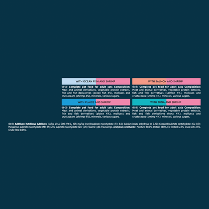 Gourmet Perle Ocean Delicacies Mini Fillets in Gravy 12 x 85g - UK Food & Drink - 7613030955016