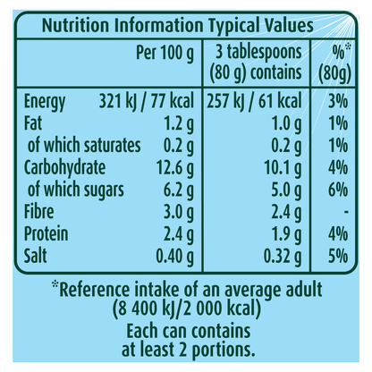 Green Giant Original 4 x 198g - UK Food & Drink - 3254474000203