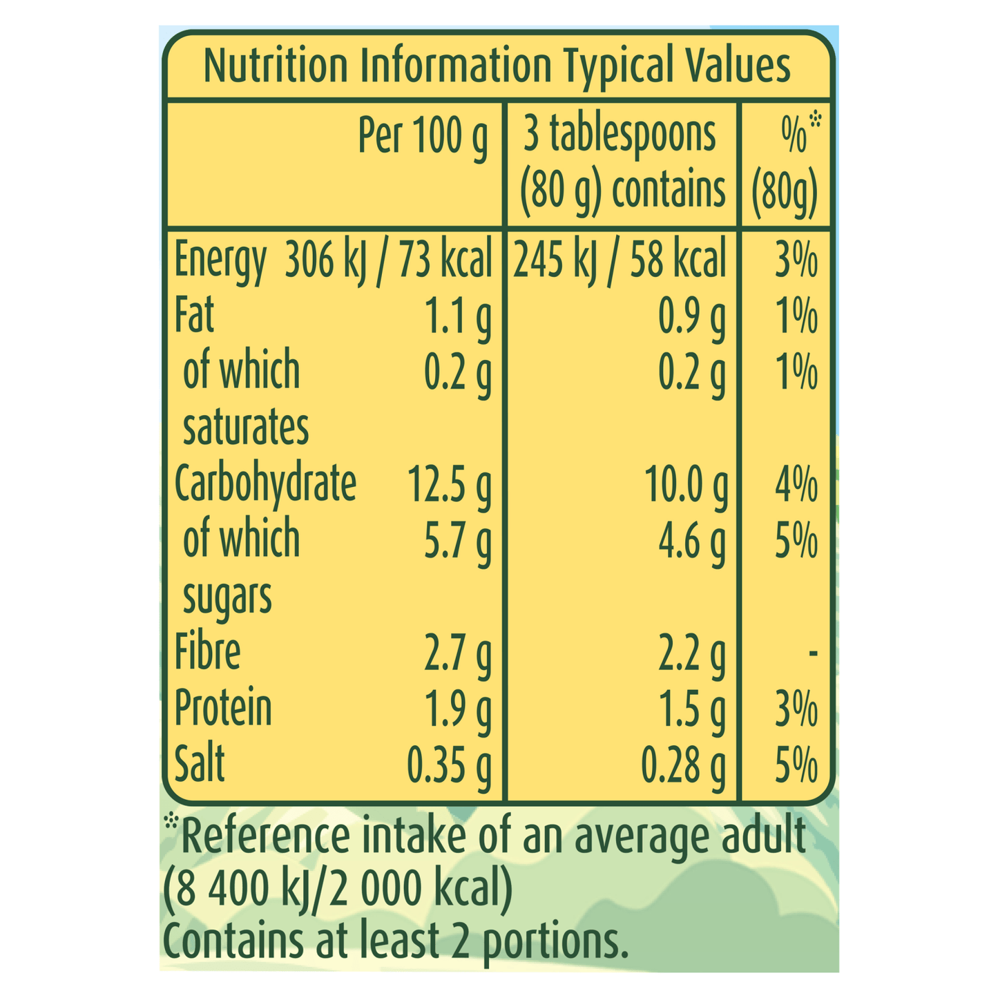 Green Giant Sweet Corn & Peppers 198g - UK Food & Drink - 5010046005001
