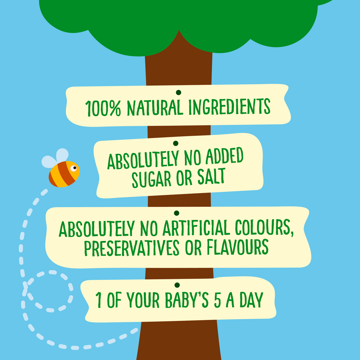 Heinz 7+ Months By Nature Sunday Chicken Dinner 200g - UK Food & Drink - 5000157140562