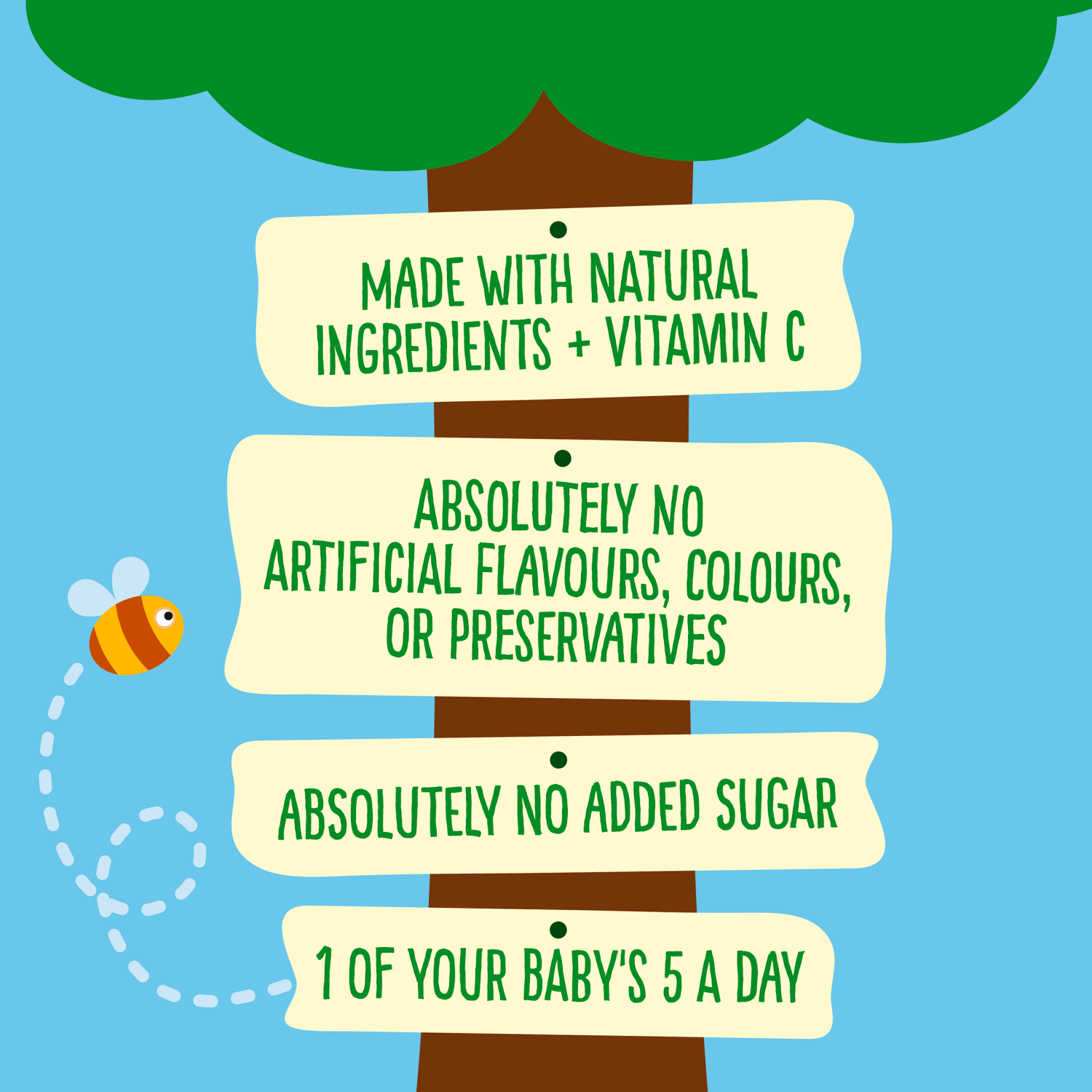 Heinz By Nature Fruity Medley Custard 6+ Months 4 x 100g - UK Food & Drink - 5000157140005