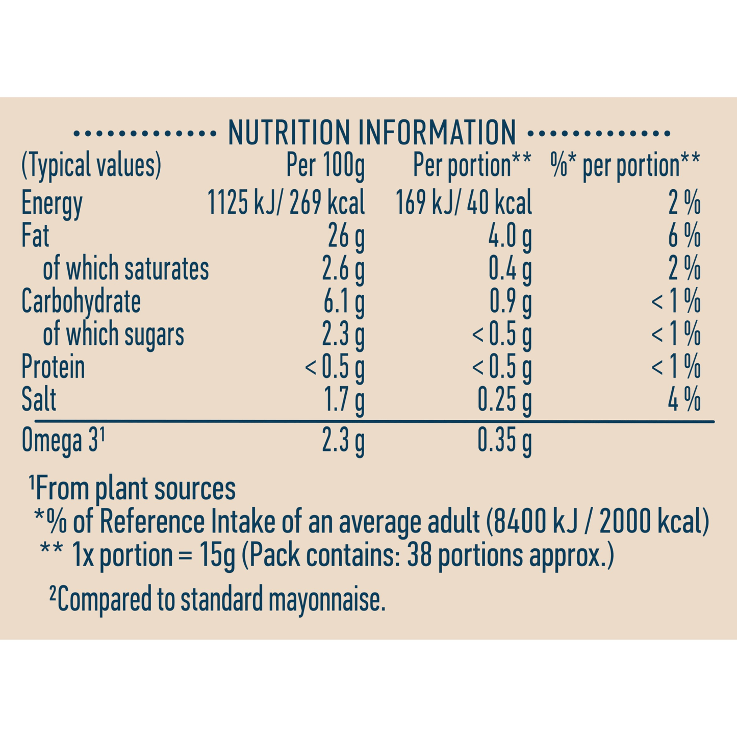 Hellmann's Condiment Light Mayonnaise 580 ml - UK Food & Drink - 8720182592132