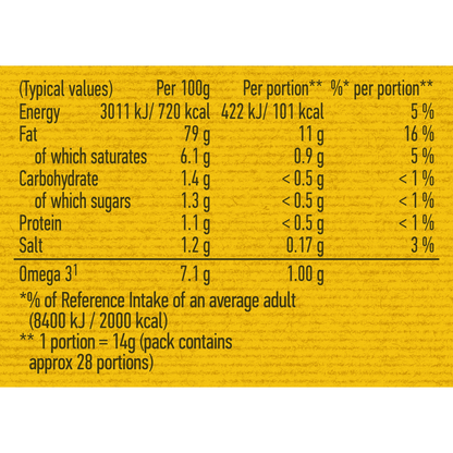 Hellmann's Real Mayonnaise 400g - UK Food & Drink - 5000184321064