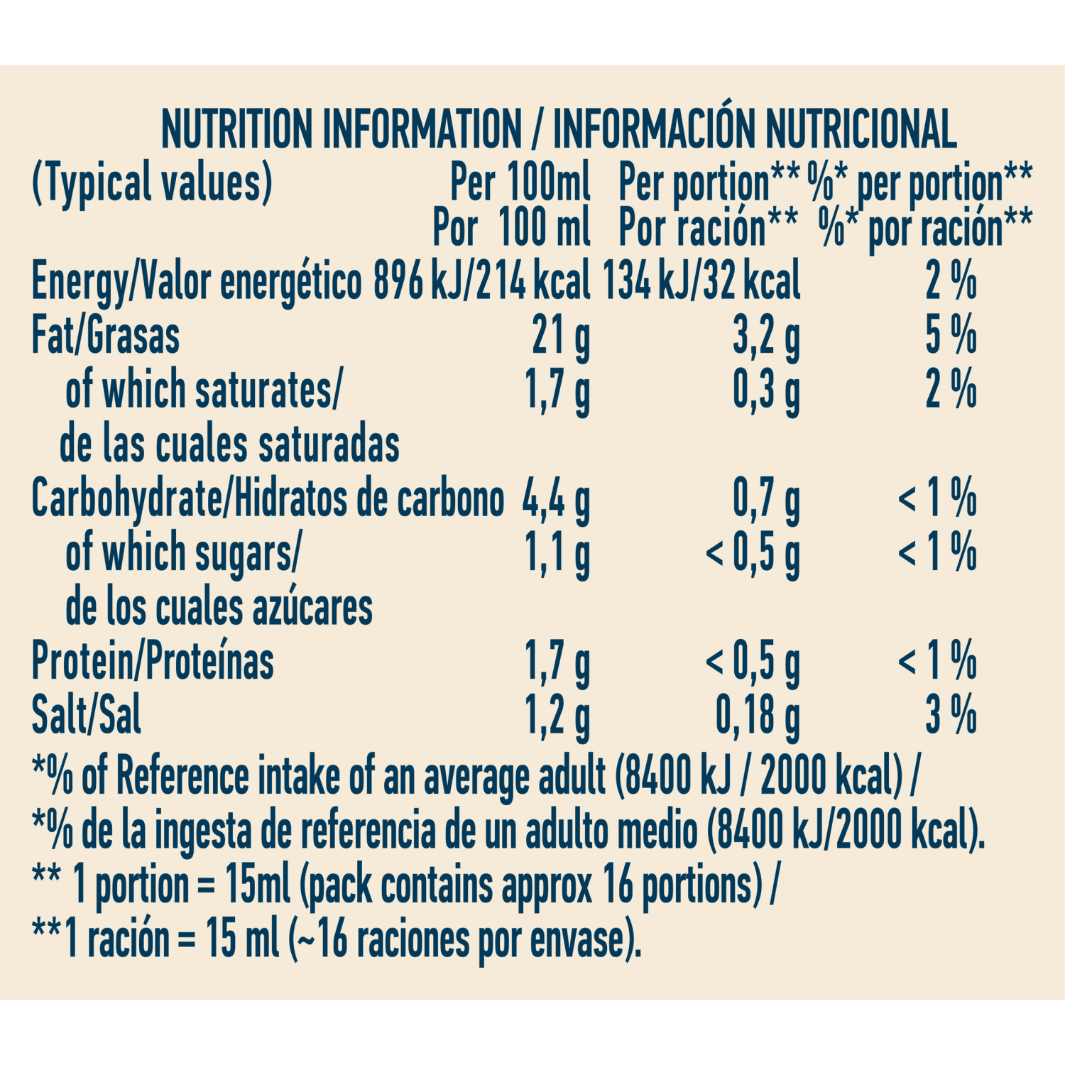 Hellmann's Salad Dressing & Dip Real Caesar 250 ml - UK Food & Drink - 8720182302946