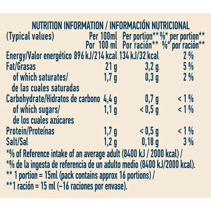 Hellmann's Salad Dressing & Dip Real Caesar 250 ml - UK Food & Drink - 8720182302946