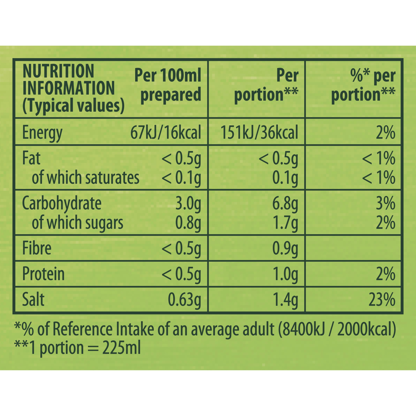 Knorr Florida Spring Vegetable Soup 48g - UK Food & Drink - 8712566247868