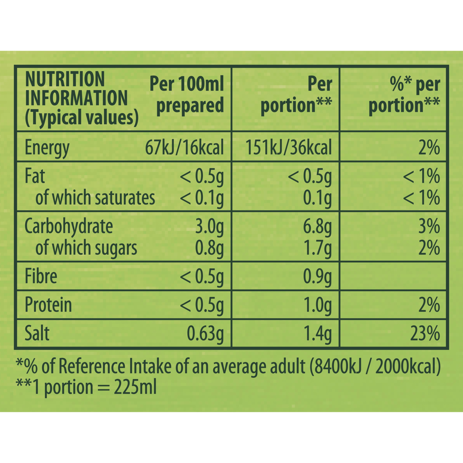 Knorr Florida Spring Vegetable Soup 48g - UK Food & Drink - 8712566247868