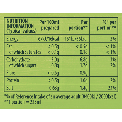 Knorr Florida Spring Vegetable Soup 48g - UK Food & Drink - 8712566247868