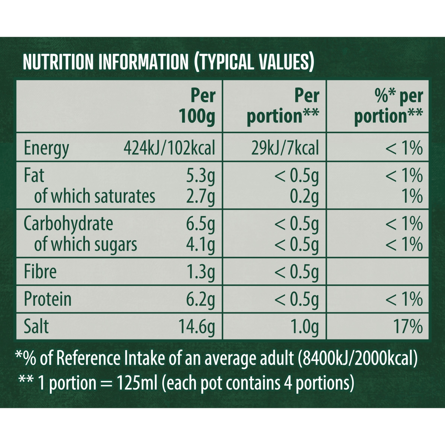 Knorr Stock Pot Vegetable 4x 28 g - UK Food & Drink - 8722700268772