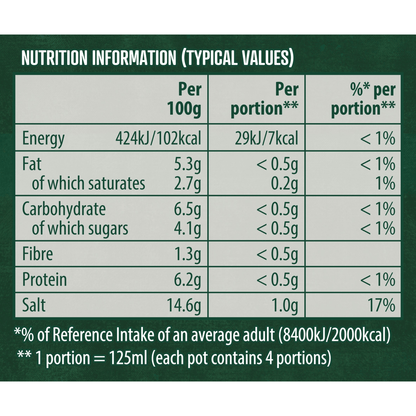 Knorr Stock Pot Vegetable 4x 28 g - UK Food & Drink - 8722700268772