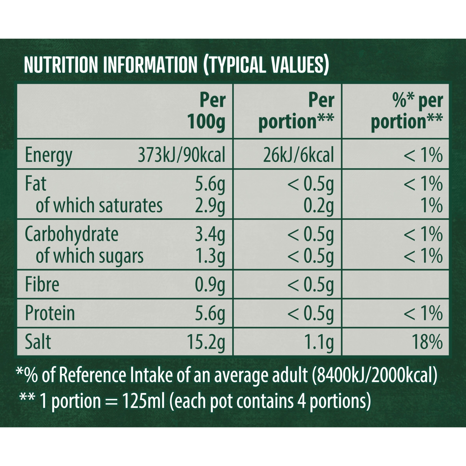 Knorr Stock Pots Beef 4x 28 g - UK Food & Drink - 8722700268741