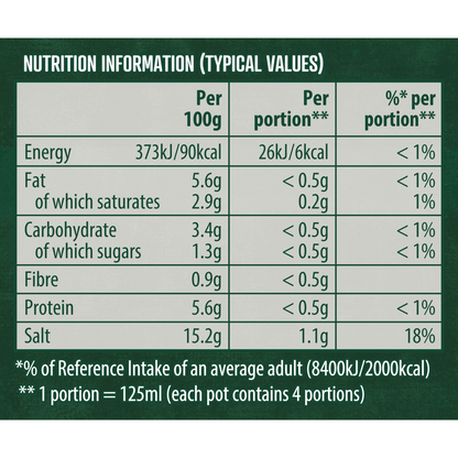 Knorr Stock Pots Beef 4x 28 g - UK Food & Drink - 8722700268741