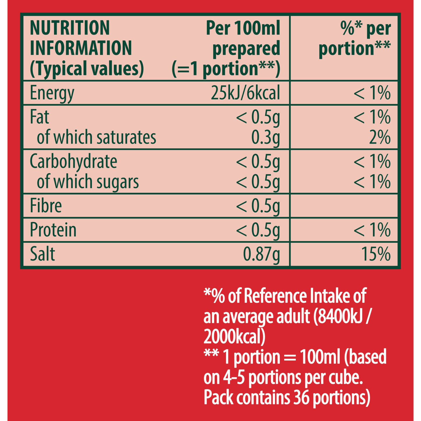 Knorr The Beef Cube 8 Cubes 80g - UK Food & Drink - 5000184161066
