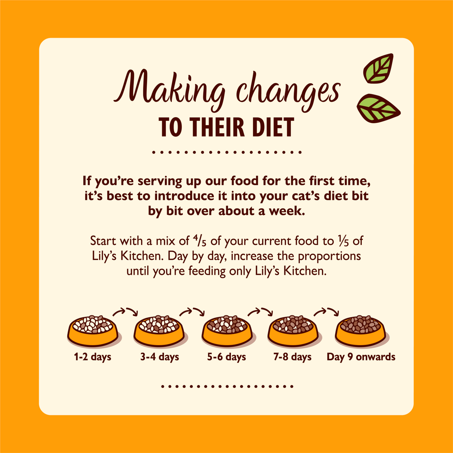 Lily's Kitchen Chicken Smooth Pat≈Ω 85g - UK Food & Drink - 5060184243278