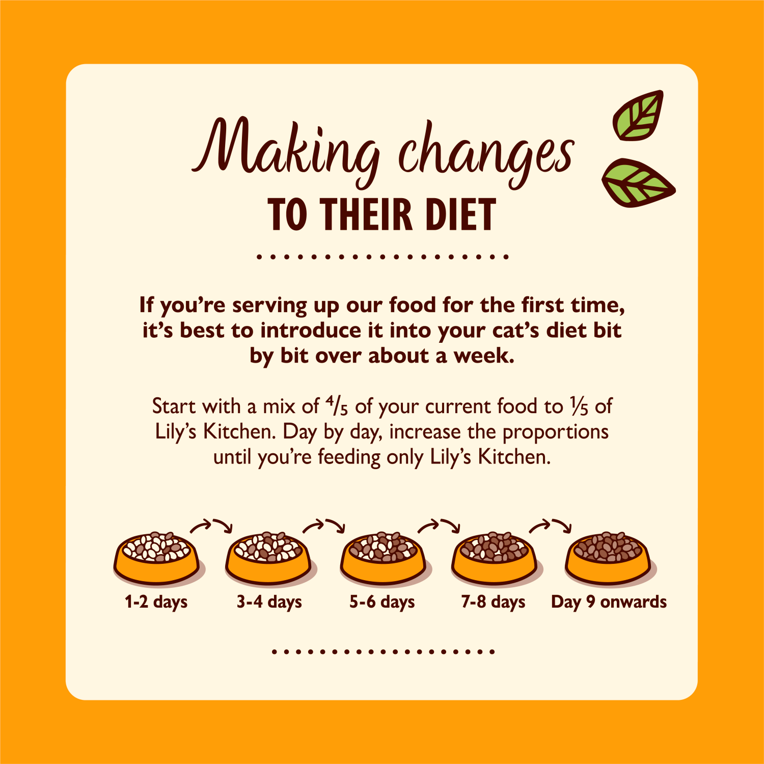 Lily's Kitchen Chicken Smooth Pat≈Ω 85g - UK Food & Drink - 5060184243278