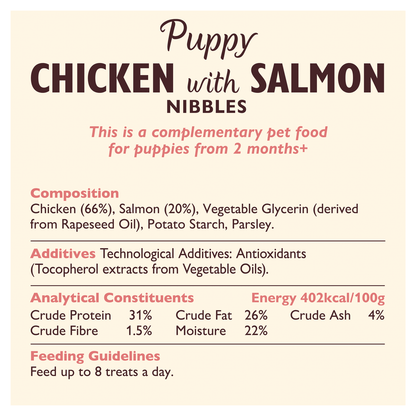 Lily's Kitchen Puppy Chicken Nibbles with Salmon 70g - UK Food & Drink - 5056273602156