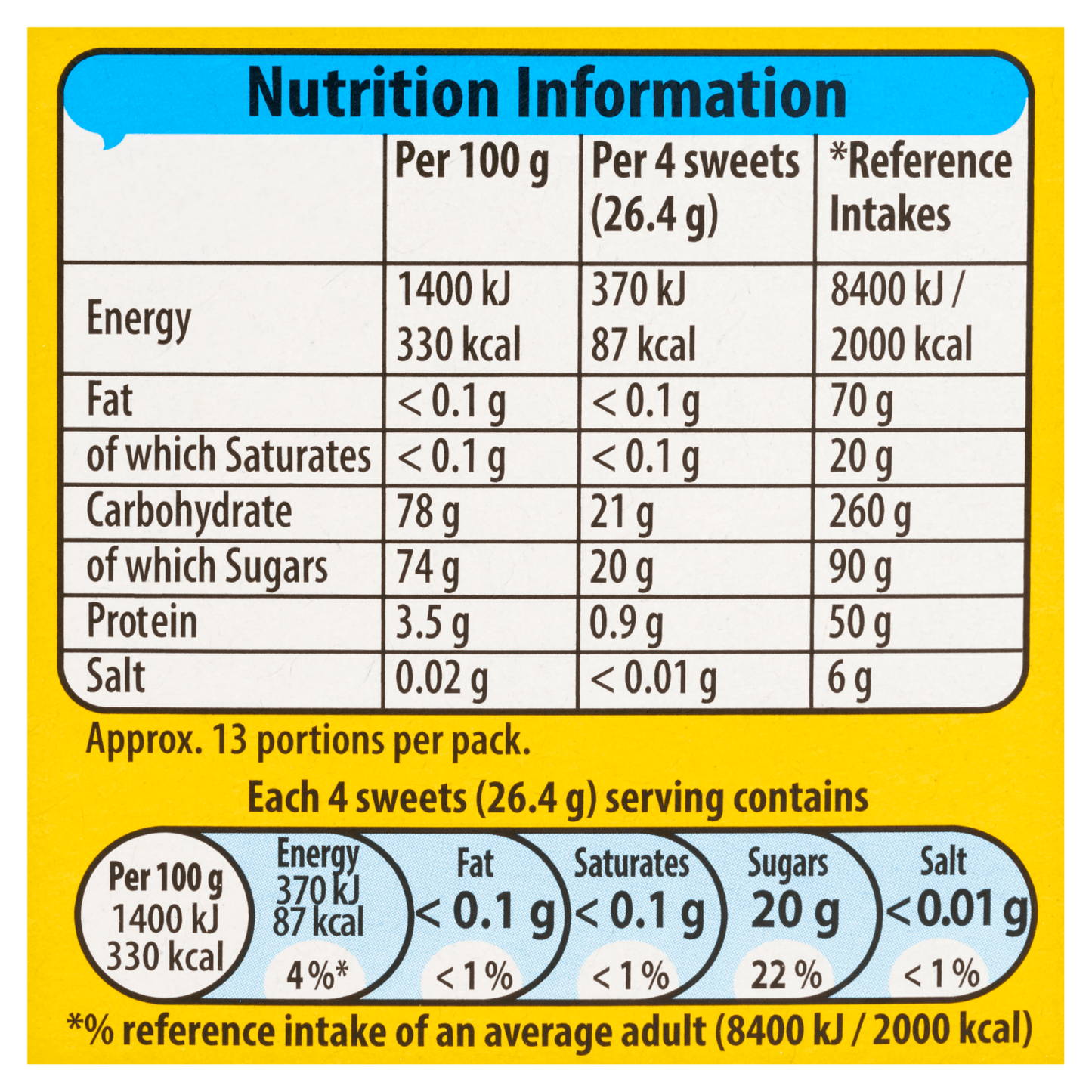 Maynards Bassetts Jelly Babies 350g - UK Food & Drink - 7622201730536