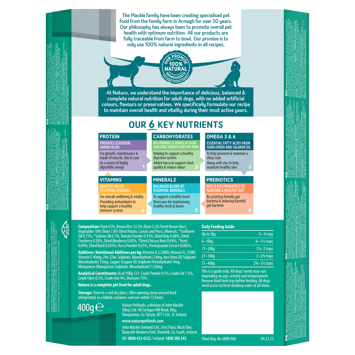 Naturo Natural Dog Food Duck with Rice & Vegetables Adult Dog 1 - 7 Years 400g - UK Food & Drink - 5010708764000