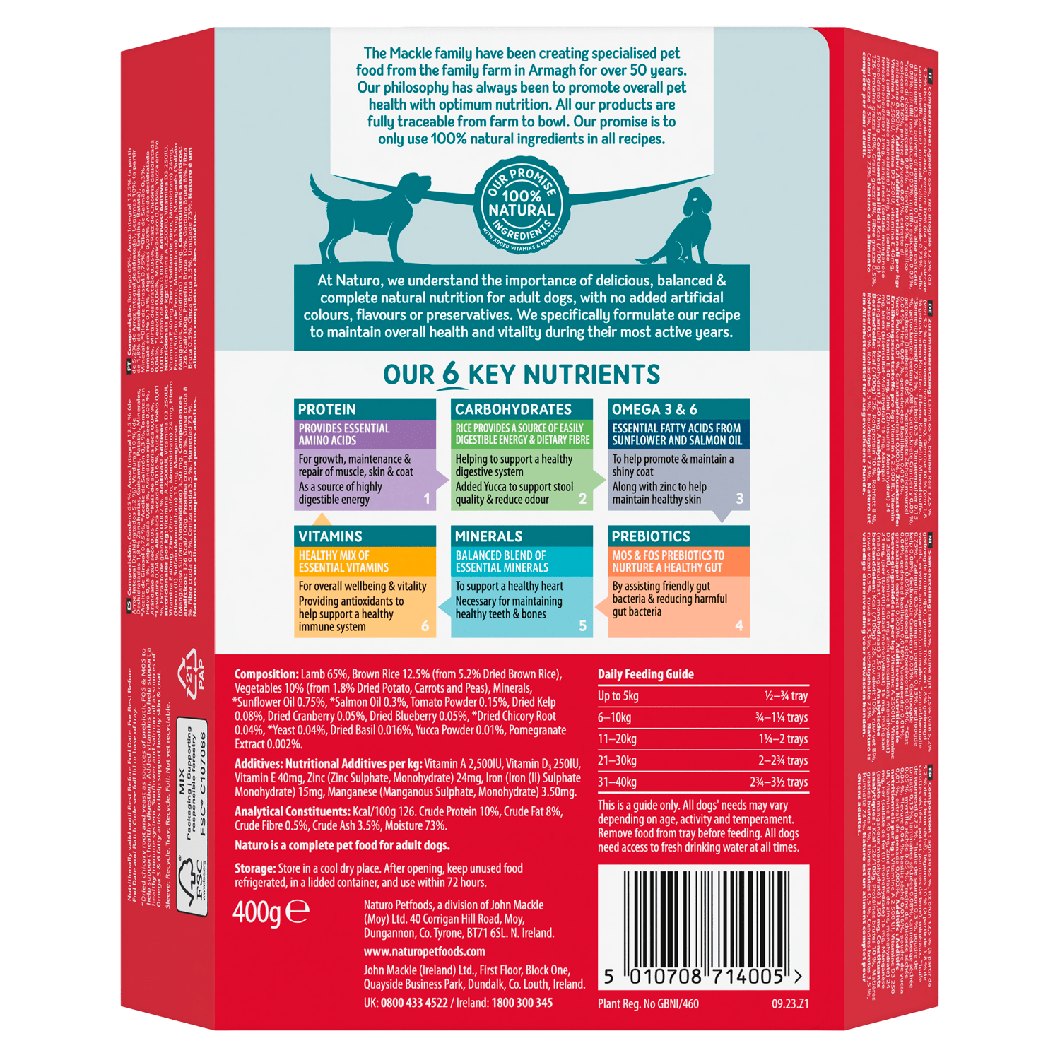 Naturo Natural Dog Food Lamb with Rice and Vegetables Adult Dog 1 to 7 Years 400g - UK Food & Drink - 5010708714005