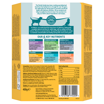 Naturo Natural Pet Food Chicken with Potato and Vegetables Adult Dog 1 - 7 Years 400g - UK Food & Drink - 5010708774009