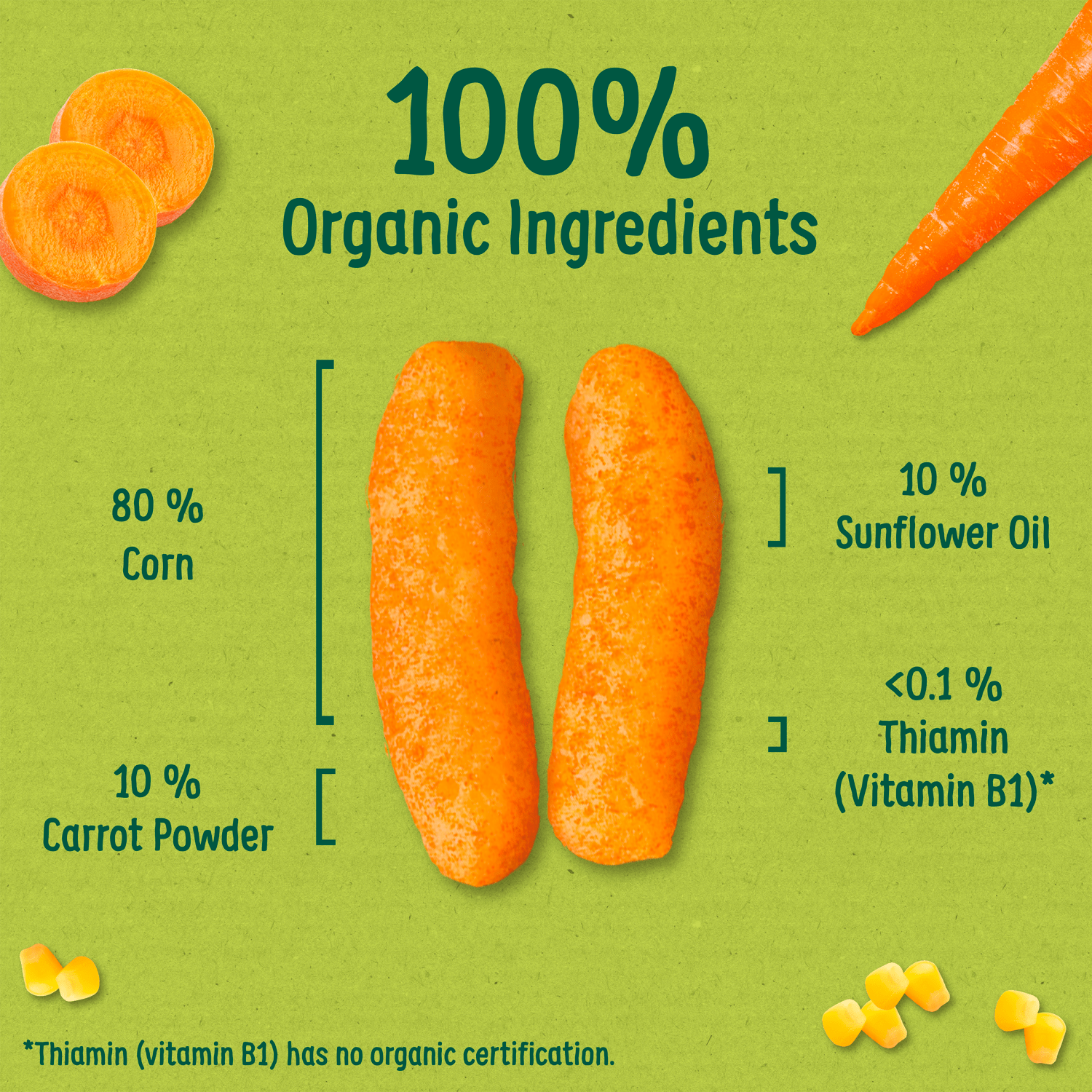Organix Melty Carrot Puffs Organic Baby Finger Food Snack 20g - UK Food & Drink - 5024121885303