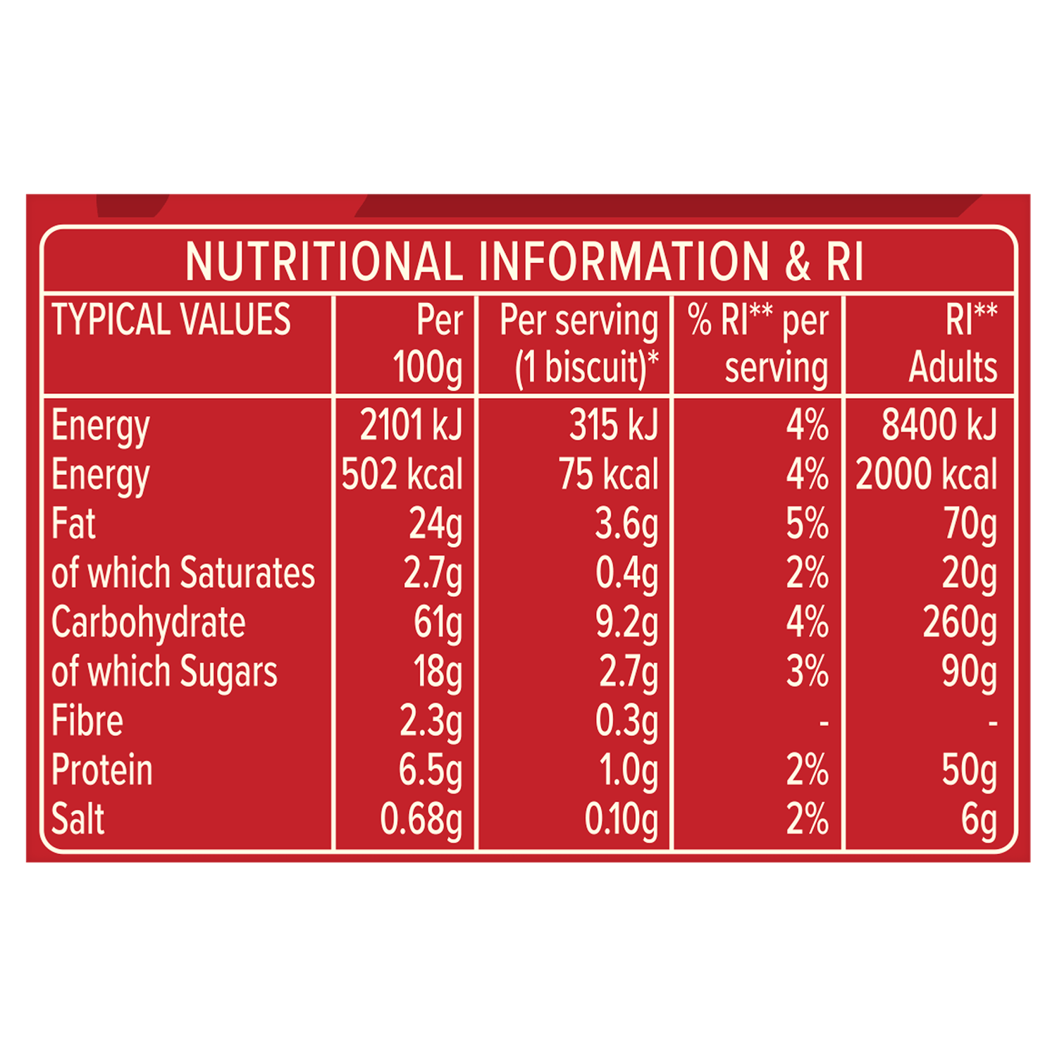 Paterson's Classic Shortbread Fingers 300g - UK Food & Drink - 72417196379