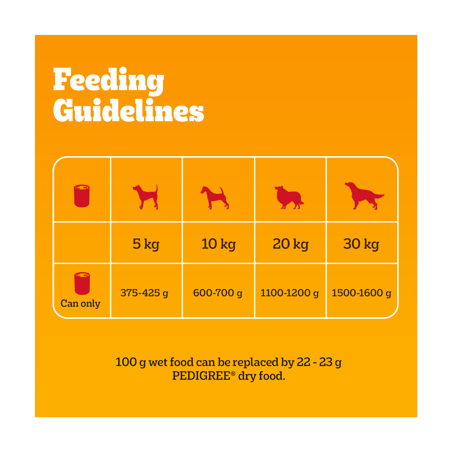 Pedigree Adult Wet Dog Food Tin Chicken in Gravy 400g - UK Food & Drink - 5000166032230