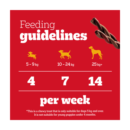 Pedigree Rodeo with Beef 123g - UK Food & Drink - 5010394003858