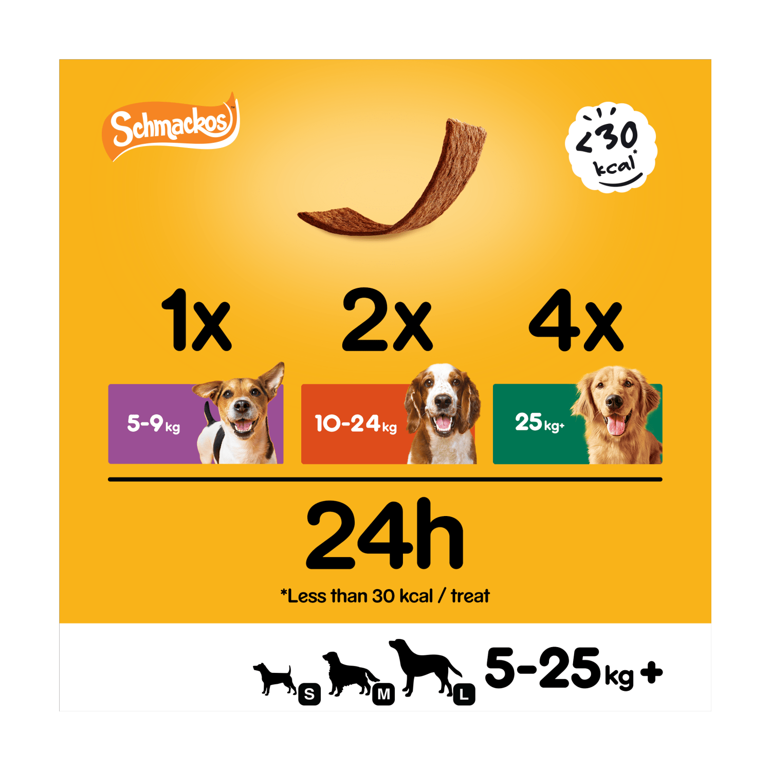 Pedigree Schmackos Adult Dog Treats Meaty Multi Mix 20 Strips 144g - UK Food & Drink - 5010394003537